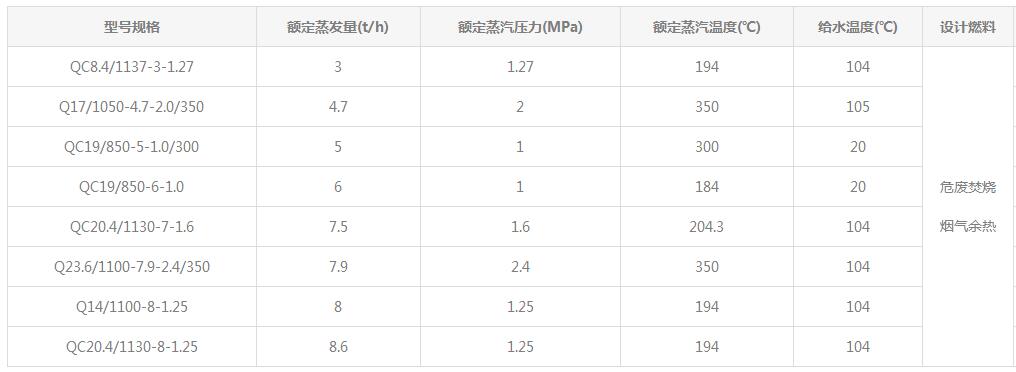 QQ截圖20190126104715